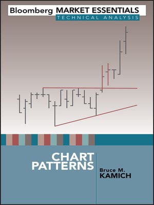 cover image of Chart Patterns